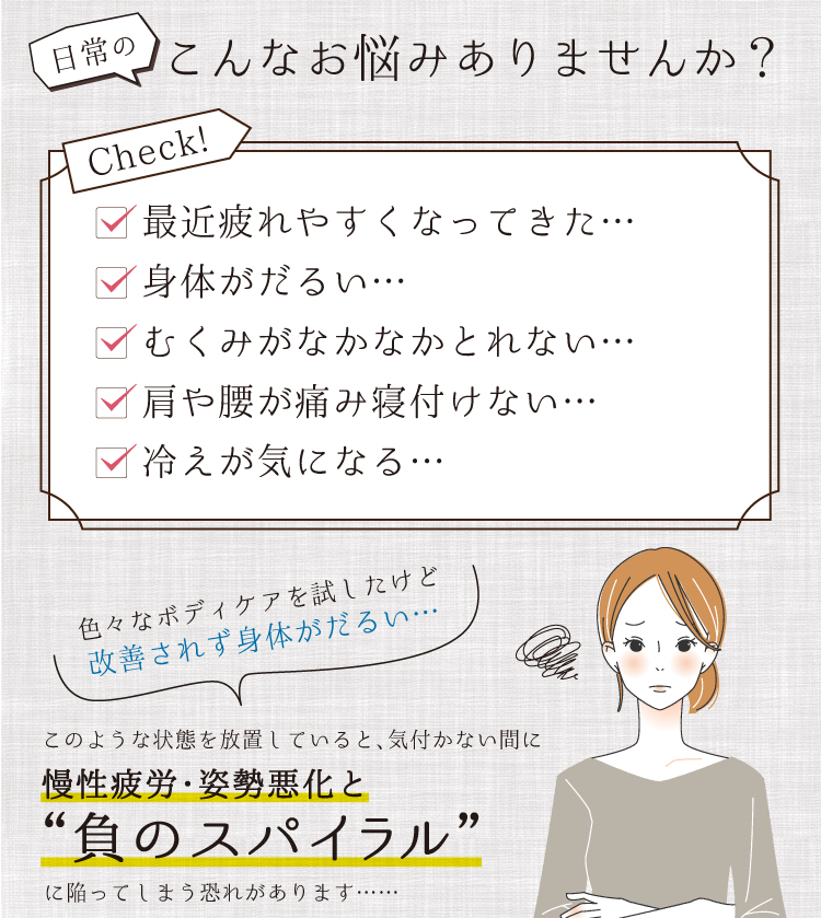 日常のこんなお悩みありませんか？　・最近疲れやすくなってきた ・身体がだるい ・むくみがなかなかとれない ・肩や腰が痛み寝付けない ・冷えが気になる ・色々試したけど、改善されず身体がだるい　この状態を放置すると、慢性疲労、姿勢悪化と'負'のスパイラルに陥ってしまう恐れがある。